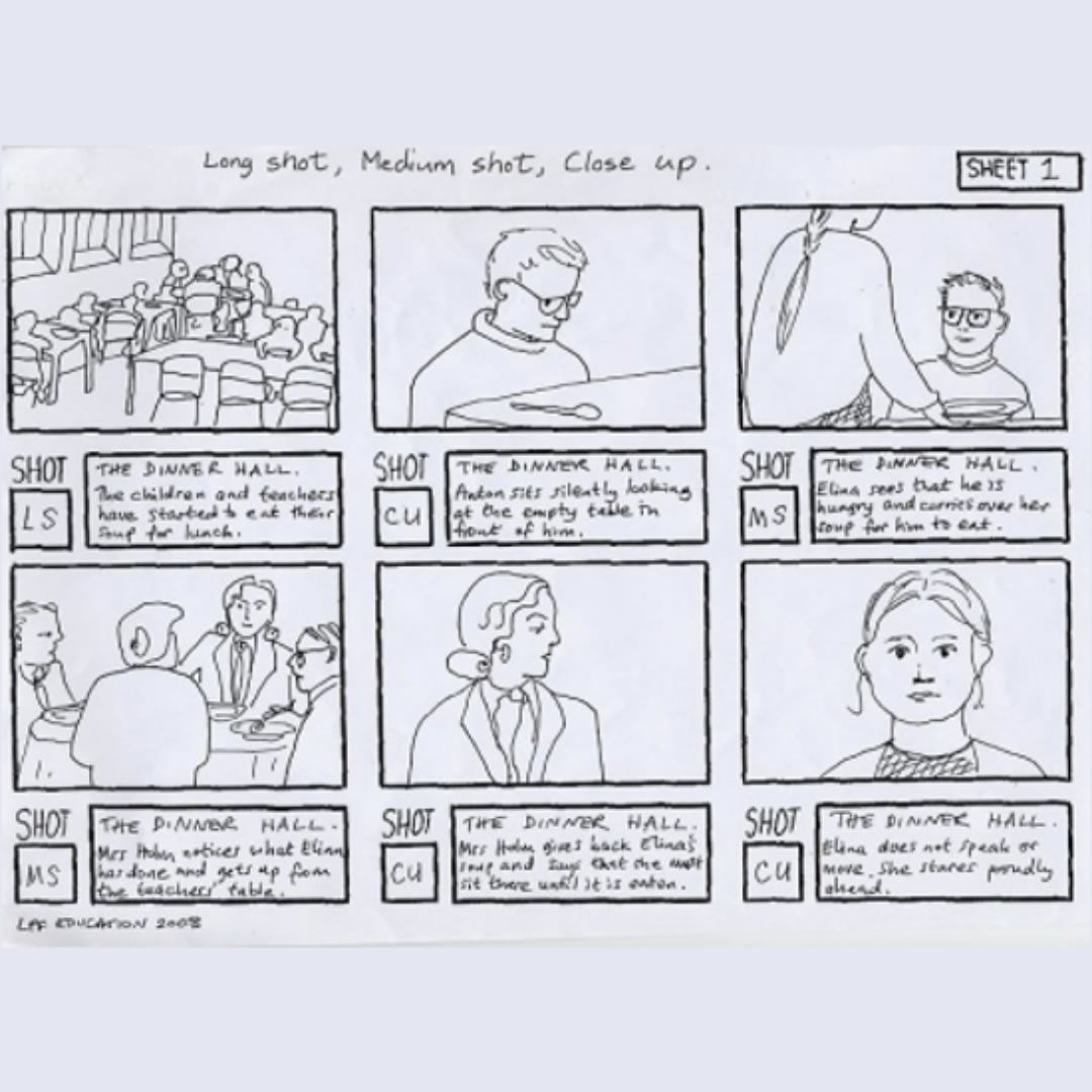 Script writing and story boarding